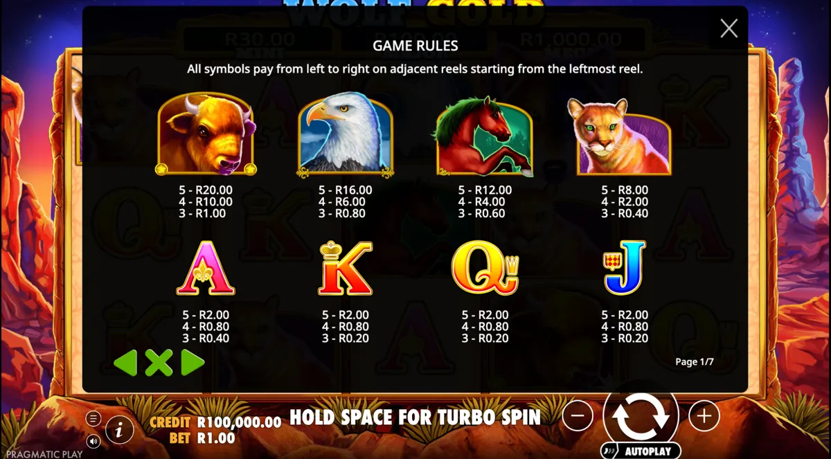 Wolf Gold paytable and symbols
